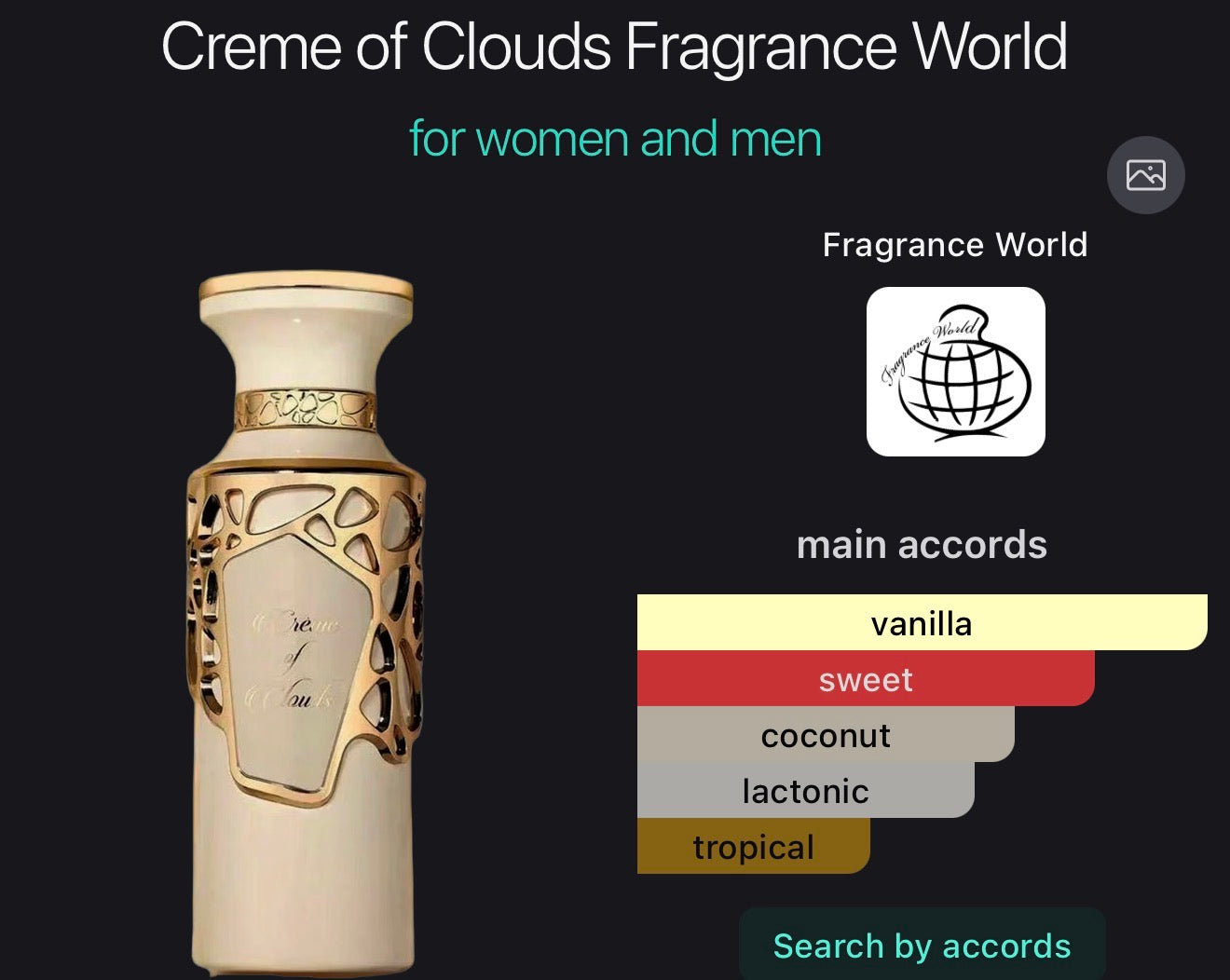 creme of clouds fragrance world