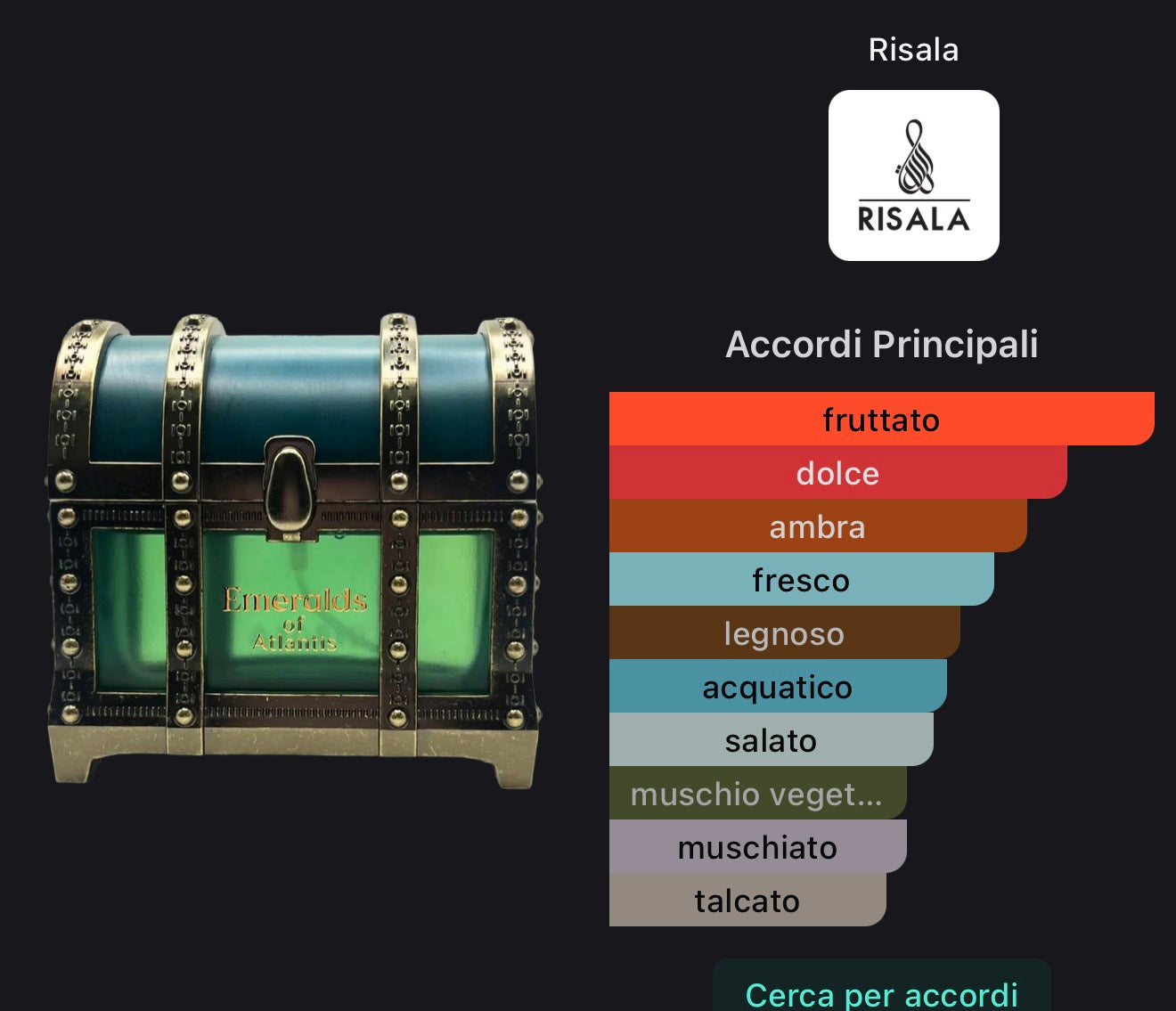 emeralds of atlantis perfume